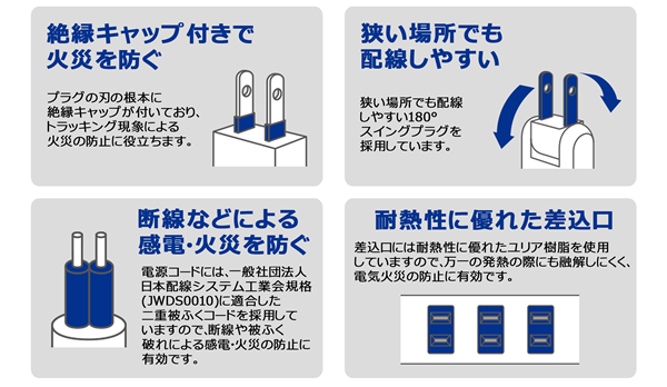 M-mart -雷サージ対応OAタップ2015