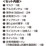 キングジム・災害帰宅セット